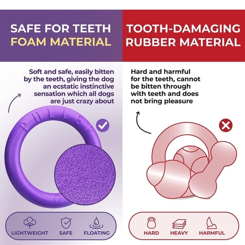 Puller Outdoor Dog Ring Toys Dog Fetch Toy & Tug of War Dog Toy for - Imagen 2